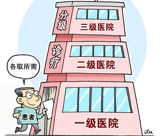 北京德施普康健康大数据应用技术研究院